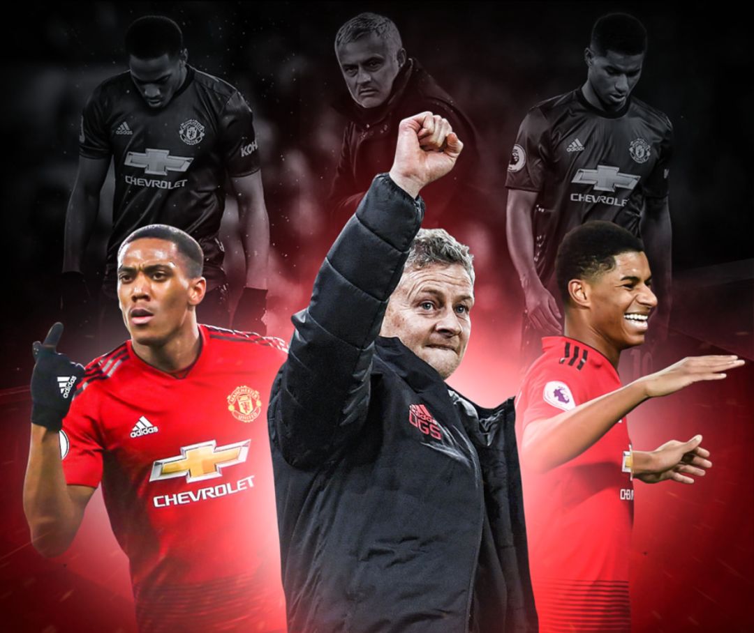 者的概述 者的概述